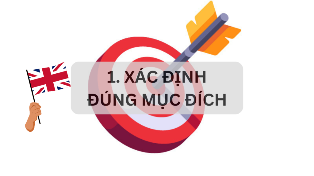 Các Loại Visa Mỹ 2025