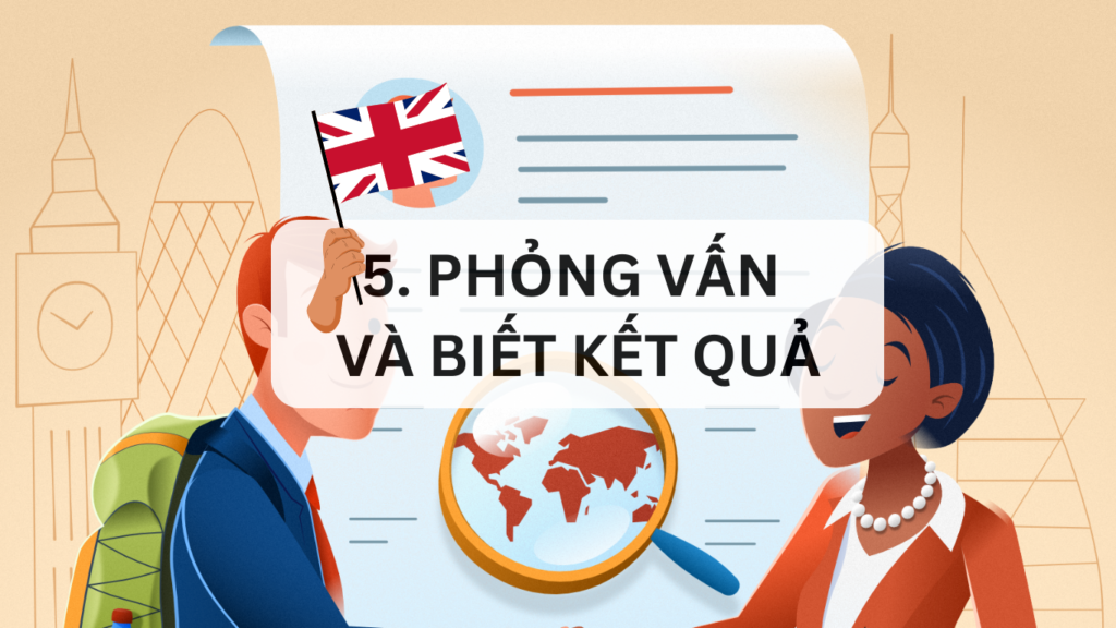 Phỏng vấn visa Mỹ khi nào có kết quả?