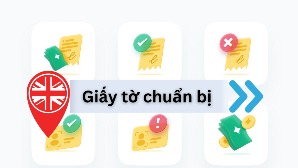 Chuẩn bị hồ sơ xin visa Anh Quốc đầy đủ nhất 2025